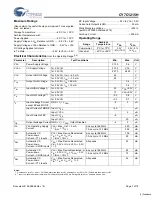 Preview for 7 page of Cypress Semiconductor CY7C1215H Specification Sheet