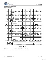 Preview for 11 page of Cypress Semiconductor CY7C1215H Specification Sheet