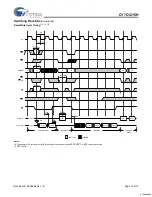 Preview for 12 page of Cypress Semiconductor CY7C1215H Specification Sheet