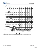 Preview for 10 page of Cypress Semiconductor CY7C1218H Specification Sheet