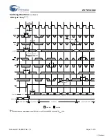 Preview for 11 page of Cypress Semiconductor CY7C1218H Specification Sheet