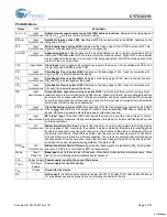 Preview for 3 page of Cypress Semiconductor CY7C1231H Specification Sheet