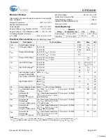 Preview for 6 page of Cypress Semiconductor CY7C1231H Specification Sheet