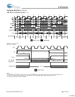 Preview for 10 page of Cypress Semiconductor CY7C1231H Specification Sheet