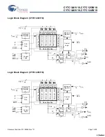 Preview for 3 page of Cypress Semiconductor CY7C1241V18 Specification Sheet