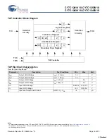 Preview for 16 page of Cypress Semiconductor CY7C1241V18 Specification Sheet