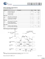 Preview for 17 page of Cypress Semiconductor CY7C1241V18 Specification Sheet