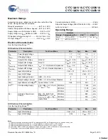 Preview for 21 page of Cypress Semiconductor CY7C1241V18 Specification Sheet