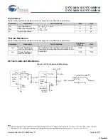 Preview for 22 page of Cypress Semiconductor CY7C1241V18 Specification Sheet