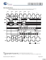 Preview for 24 page of Cypress Semiconductor CY7C1241V18 Specification Sheet