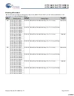 Preview for 25 page of Cypress Semiconductor CY7C1241V18 Specification Sheet