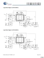 Preview for 3 page of Cypress Semiconductor CY7C1246V18 Specification Sheet