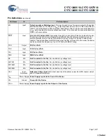 Preview for 7 page of Cypress Semiconductor CY7C1246V18 Specification Sheet