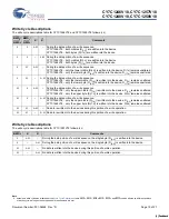 Preview for 10 page of Cypress Semiconductor CY7C1246V18 Specification Sheet