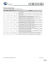 Preview for 11 page of Cypress Semiconductor CY7C1246V18 Specification Sheet