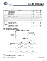 Preview for 16 page of Cypress Semiconductor CY7C1246V18 Specification Sheet