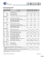 Preview for 22 page of Cypress Semiconductor CY7C1246V18 Specification Sheet