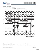 Preview for 23 page of Cypress Semiconductor CY7C1246V18 Specification Sheet