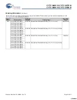 Preview for 25 page of Cypress Semiconductor CY7C1246V18 Specification Sheet