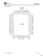 Предварительный просмотр 3 страницы Cypress Semiconductor CY7C1298H Specification Sheet