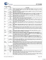 Предварительный просмотр 4 страницы Cypress Semiconductor CY7C1298H Specification Sheet