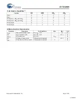 Предварительный просмотр 7 страницы Cypress Semiconductor CY7C1298H Specification Sheet