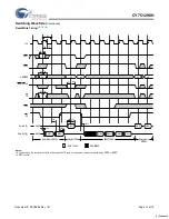 Предварительный просмотр 13 страницы Cypress Semiconductor CY7C1298H Specification Sheet