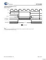 Предварительный просмотр 14 страницы Cypress Semiconductor CY7C1298H Specification Sheet