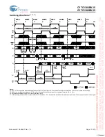 Предварительный просмотр 17 страницы Cypress Semiconductor CY7C1303BV25 Specification Sheet