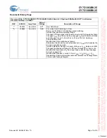 Предварительный просмотр 19 страницы Cypress Semiconductor CY7C1303BV25 Specification Sheet