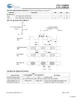 Preview for 13 page of Cypress Semiconductor CY7C1305BV25 Specification Sheet