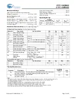 Preview for 16 page of Cypress Semiconductor CY7C1305BV25 Specification Sheet