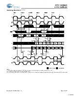 Preview for 19 page of Cypress Semiconductor CY7C1305BV25 Specification Sheet