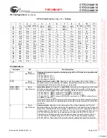 Preview for 4 page of Cypress Semiconductor CY7C1310AV18 Specification Sheet