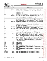 Preview for 5 page of Cypress Semiconductor CY7C1310AV18 Specification Sheet