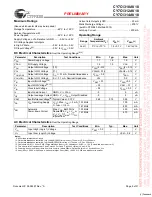 Preview for 9 page of Cypress Semiconductor CY7C1310AV18 Specification Sheet