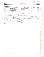 Preview for 11 page of Cypress Semiconductor CY7C1310AV18 Specification Sheet