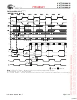 Preview for 12 page of Cypress Semiconductor CY7C1310AV18 Specification Sheet