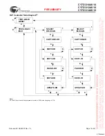 Preview for 15 page of Cypress Semiconductor CY7C1310AV18 Specification Sheet