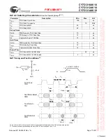 Preview for 17 page of Cypress Semiconductor CY7C1310AV18 Specification Sheet