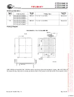 Preview for 20 page of Cypress Semiconductor CY7C1310AV18 Specification Sheet