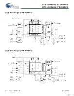 Preview for 2 page of Cypress Semiconductor CY7C1310BV18 Specification Sheet