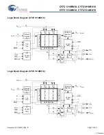 Preview for 3 page of Cypress Semiconductor CY7C1310BV18 Specification Sheet