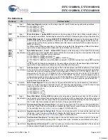 Preview for 6 page of Cypress Semiconductor CY7C1310BV18 Specification Sheet