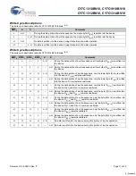 Preview for 11 page of Cypress Semiconductor CY7C1310BV18 Specification Sheet