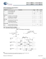 Preview for 16 page of Cypress Semiconductor CY7C1310BV18 Specification Sheet