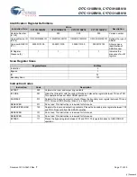 Preview for 17 page of Cypress Semiconductor CY7C1310BV18 Specification Sheet