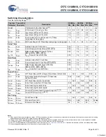 Preview for 23 page of Cypress Semiconductor CY7C1310BV18 Specification Sheet