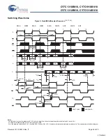 Preview for 24 page of Cypress Semiconductor CY7C1310BV18 Specification Sheet