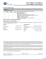 Preview for 29 page of Cypress Semiconductor CY7C1310BV18 Specification Sheet